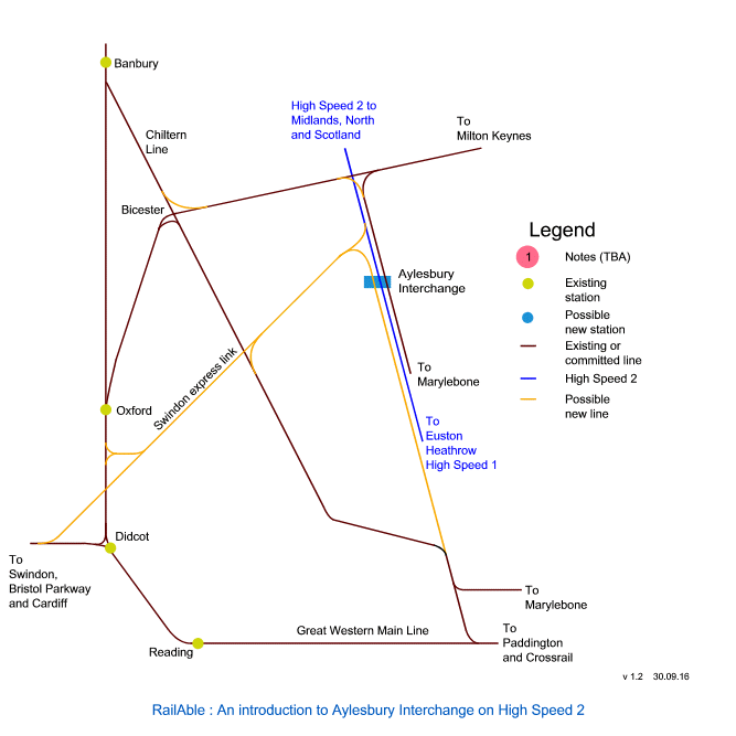 An introduction to Aylesbury Interchange on High Speed 2