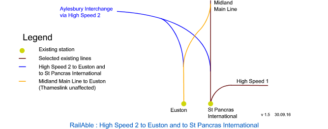 High Speed 2 to Euston and to St Pancras International