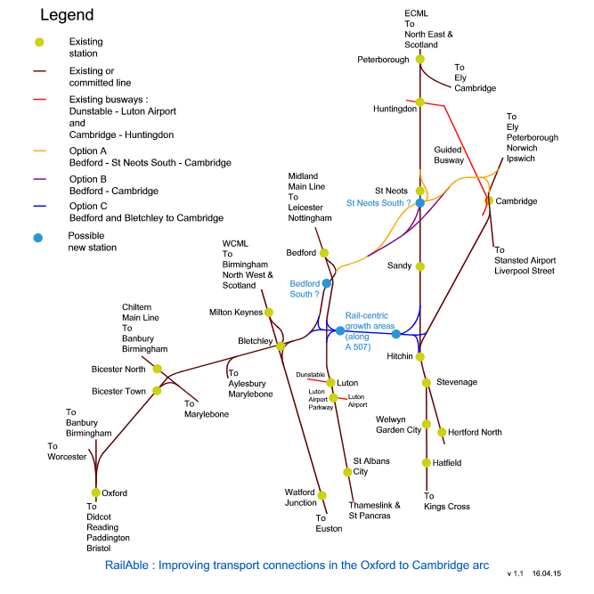 Improving transport connections in the Oxford to Cambridge arc