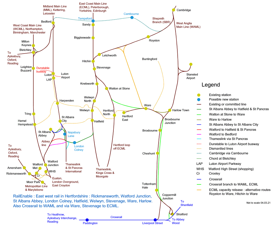 East west rail in Hertfordshire. Also Crossrail to WAML and via Ware, Stevenage to ECML.