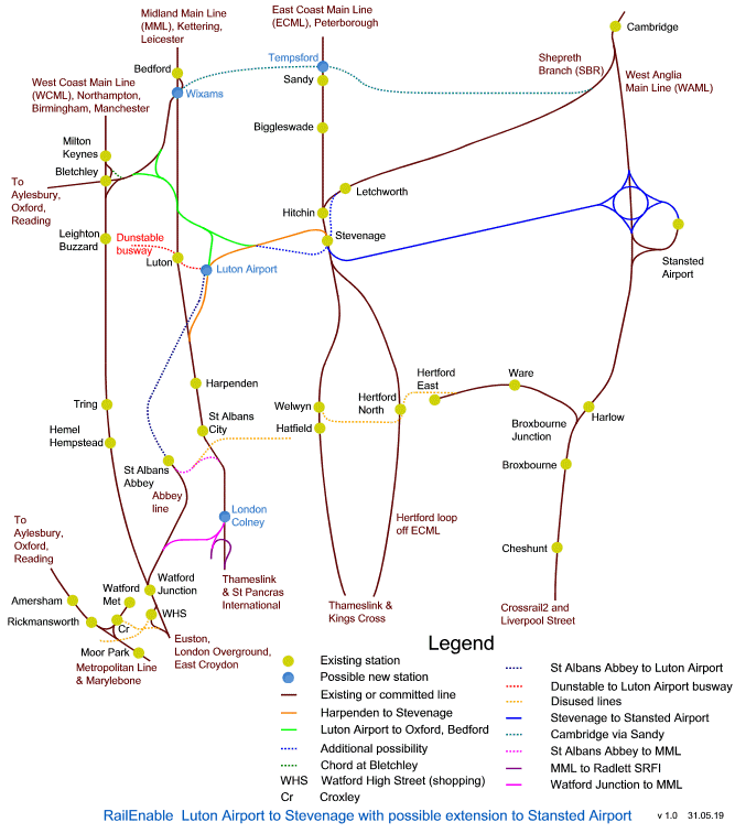 Luton Airport to Stevenage with possible extension to Stansted airport