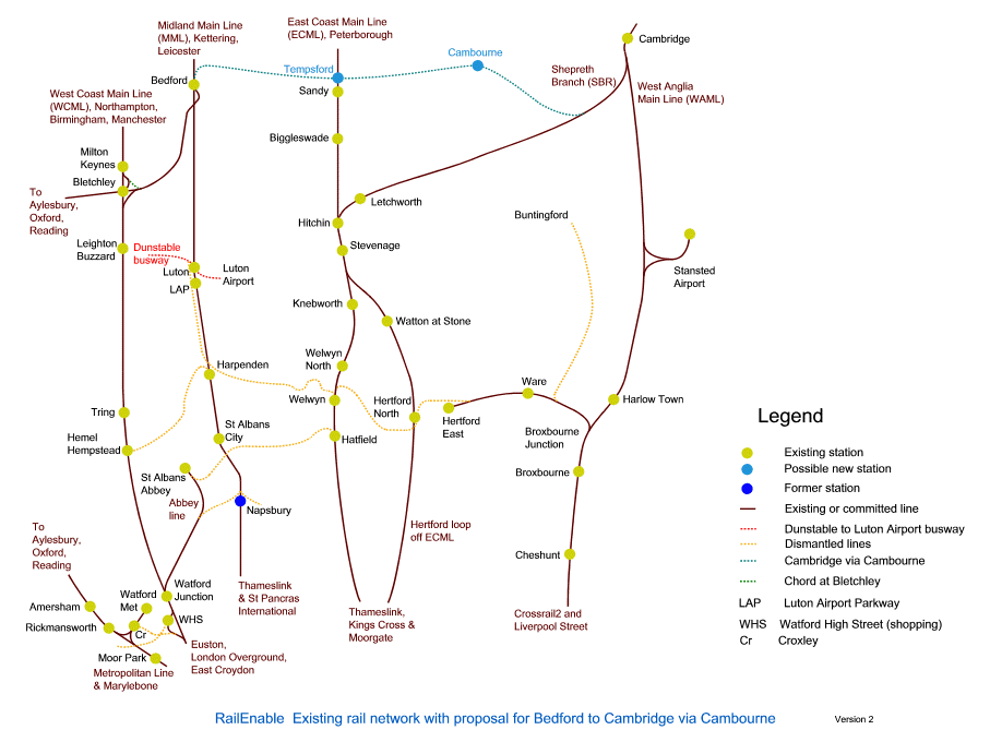 Existing rail network with proposal for Bedford to Cambridge via Cambourne