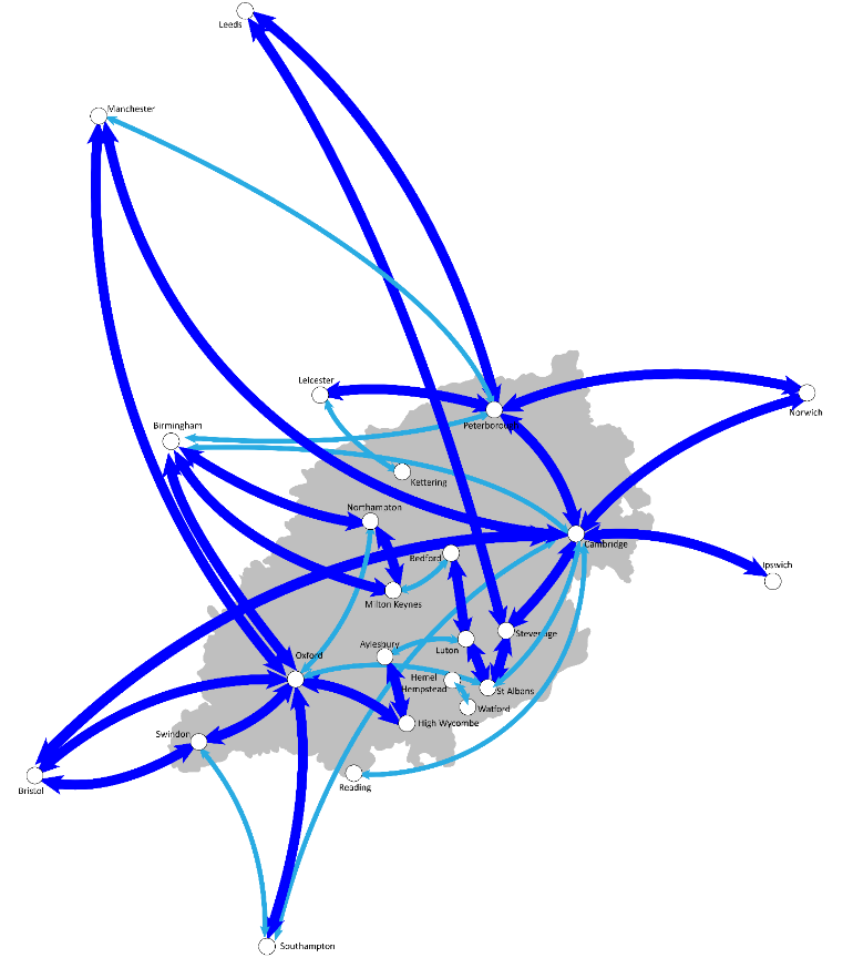 Map by EEH of high and medium value flows