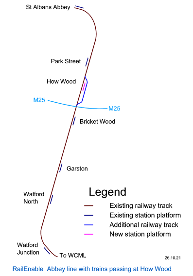 Abbey line with trains passing at How Wood