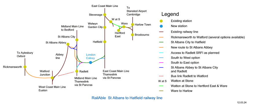 St Albans to Hatfield railway line