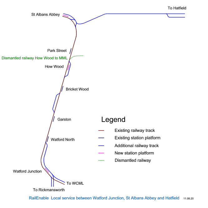 Local service between Watford Junction, St Albans Abbey and Hatfield