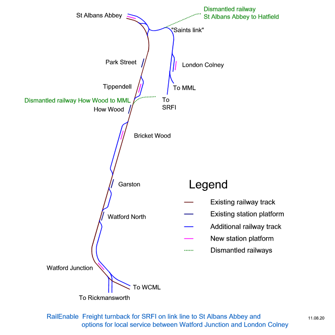 Freight turnback for SRFI on link line to St Albans Abbey and options for local service between 
Watford Junction and London Colney